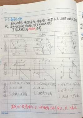 8858cc永利唯一官方网-机械制图1-材控2202班-刘耀诚  (2)