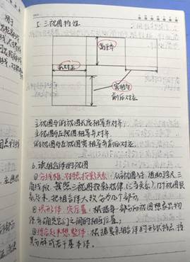 8858cc永利唯一官方网-机械制图1-工程2102班-张佳怡 (3)