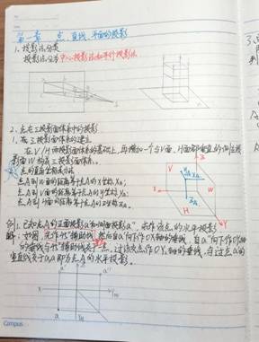 8858cc永利唯一官方网-机械制图1-材控2202班-刘耀诚 (4)